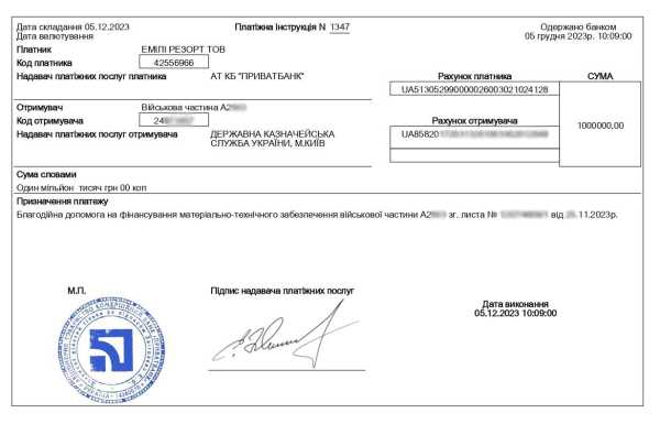 Григорій Козловський і Emily Resort перерахували 4 млн. грн. на ЗСУ2