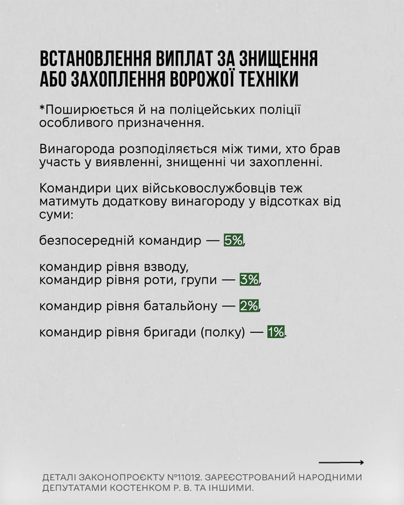 Нардепи пропонують доплачувати військовим за знищену техніку ворога: про які суми йдеться3