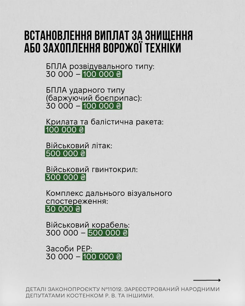 Нардепи пропонують доплачувати військовим за знищену техніку ворога: про які суми йдеться2