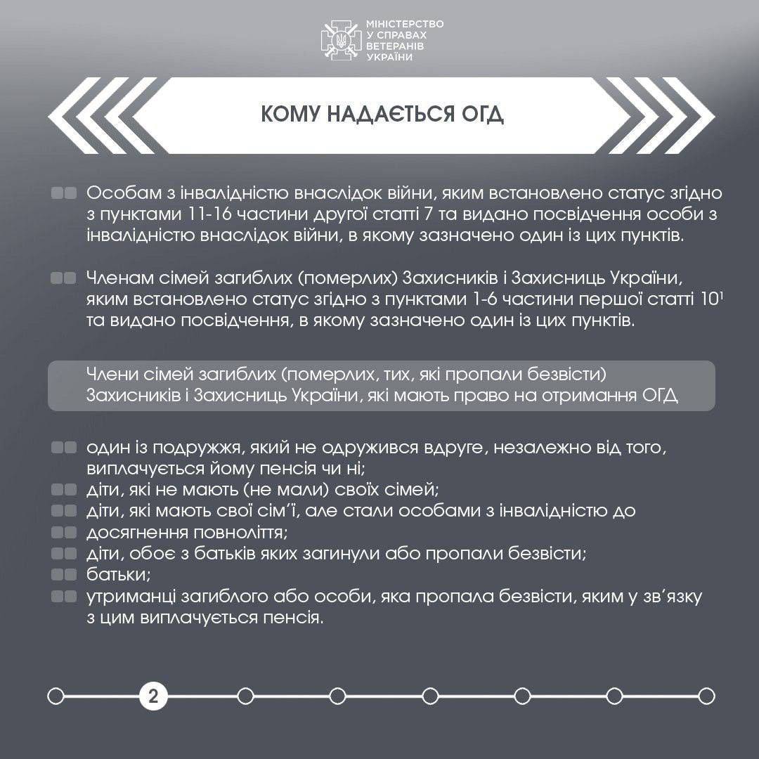 Пільги на оплату комуналки: кому з членів сім'ї учасника бойових дій нададуть знижку1