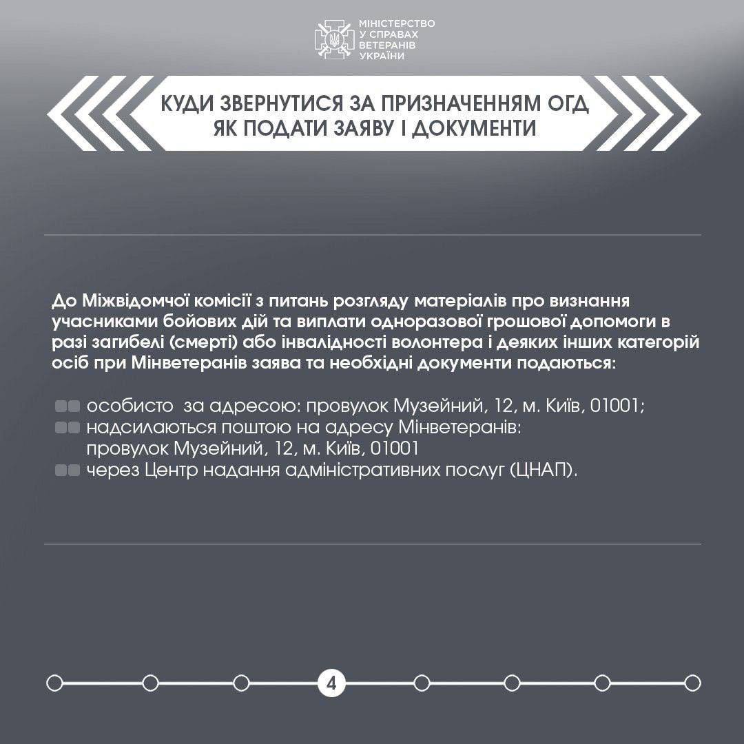 Пільги на оплату комуналки: кому з членів сім'ї учасника бойових дій нададуть знижку3
