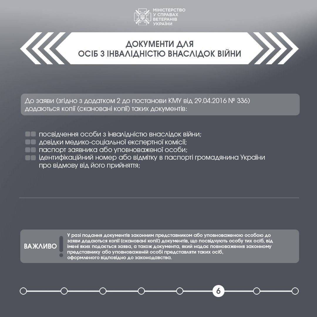 Пільги на оплату комуналки: кому з членів сім'ї учасника бойових дій нададуть знижку5