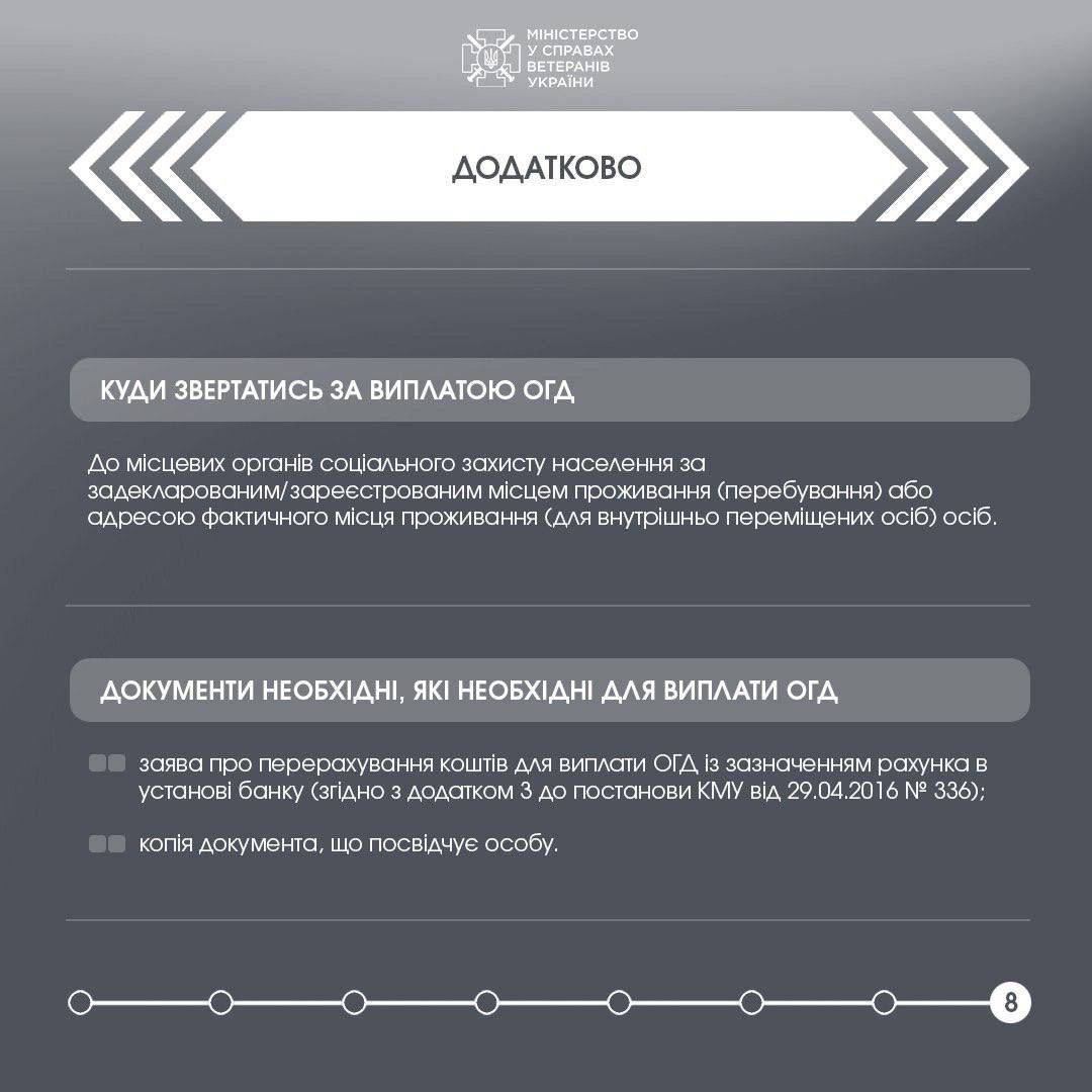 Пільги на оплату комуналки: кому з членів сім'ї учасника бойових дій нададуть знижку7