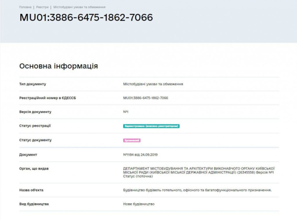 После проверки застройщику остановили градостроительные условия на работы возле Соломенского ландшафтного парка1