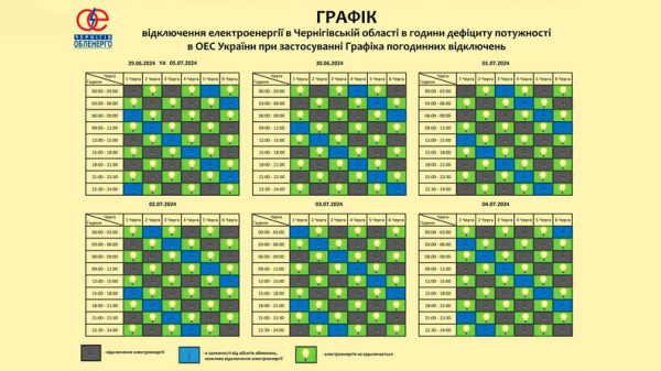 Світла не буде максимум по три години: в одній з областей України переглянули графіки1