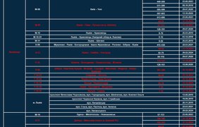 Нові камери контролю швидкості TruCAM запрацюють на нових дорогах (список)7