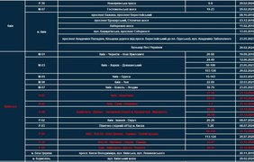 Нові камери контролю швидкості TruCAM запрацюють на нових дорогах (список)5