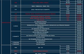 Нові камери контролю швидкості TruCAM запрацюють на нових дорогах (список)3