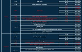Нові камери контролю швидкості TruCAM запрацюють на нових дорогах (список)8