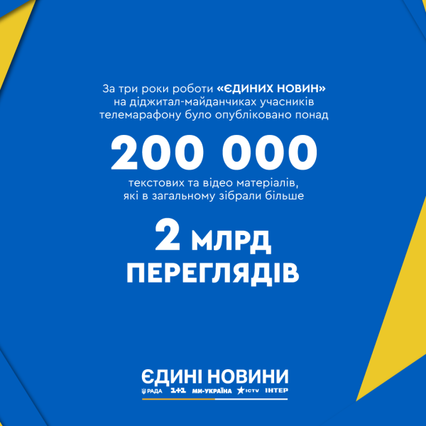 Телемарафон