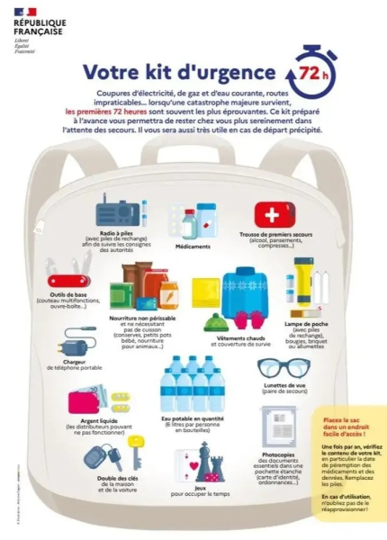 Усім французам роздадуть посібники з виживання в умовах війни1