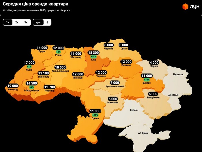«Однушки» не для всіх: чому ціни на оренду квартир стрімко летять вгору і де вже не потягнеш навіть мінімалку1