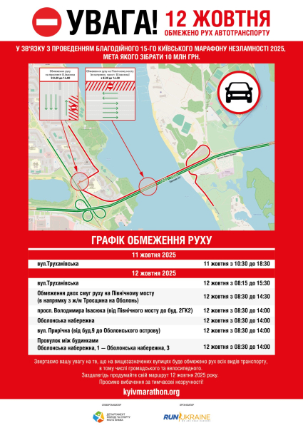 11–12 жовтня в Києві частково обмежать рух транспорту у зв’язку із проведенням Київського марафону Незламності (+схема)0