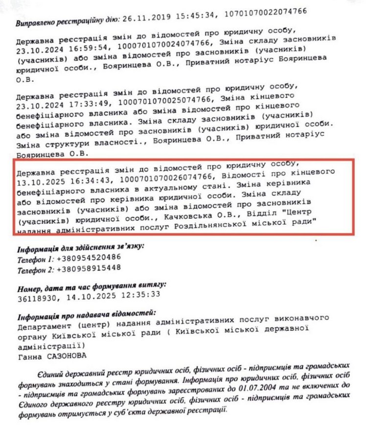 Екснардеп Максим Микитась через «чорних нотаріусів» заволодів майновим комплексом на заводі «Арсенал»? Що про це пишуть ЗМІ2
