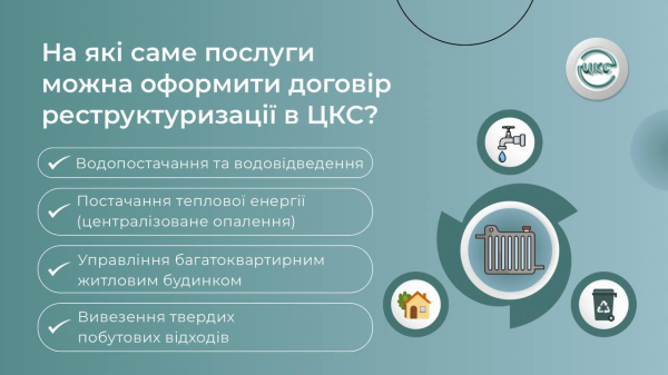 Як врегулювати заборгованість за житлово-комунальні послуги і припинити нарахування штрафних санкцій: роз’яснення «Центру комунального сервісу»0