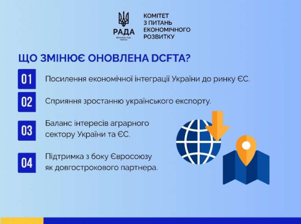 Комітет з питань економічного розвитку: Набрала чинності оновлена Угода про поглиблену та всеохоплюючу зону вільної торгівлі1