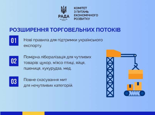 Комітет з питань економічного розвитку: Набрала чинності оновлена Угода про поглиблену та всеохоплюючу зону вільної торгівлі2