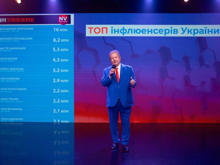 Соціальні мережі — це медіабізнес, — Михайло Поплавський2