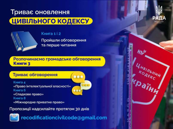 9 листопада 2025 року Верховна Рада України повідомляє про початок громадського обговорення проєкту книги 3 «Речеве право» Цивільного кодексу України0