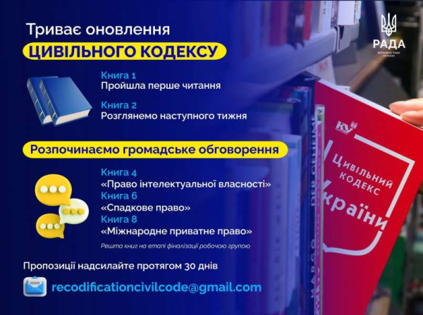 Оприлюднено для громадського обговорення проєкти Книг 4, 6 і 8 Цивільного кодексу України0