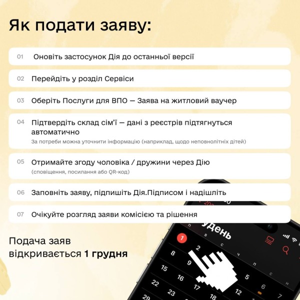 Подать заявление на жилой ваучер номиналом 2 миллионов гривен могут ветераны со статусом ВПЛ с ТОТ2