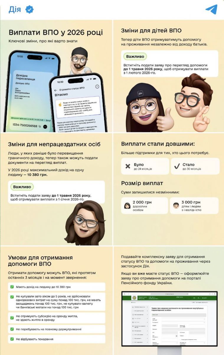 В Україні розширили програму підтримки для ВПО: що змінилось1